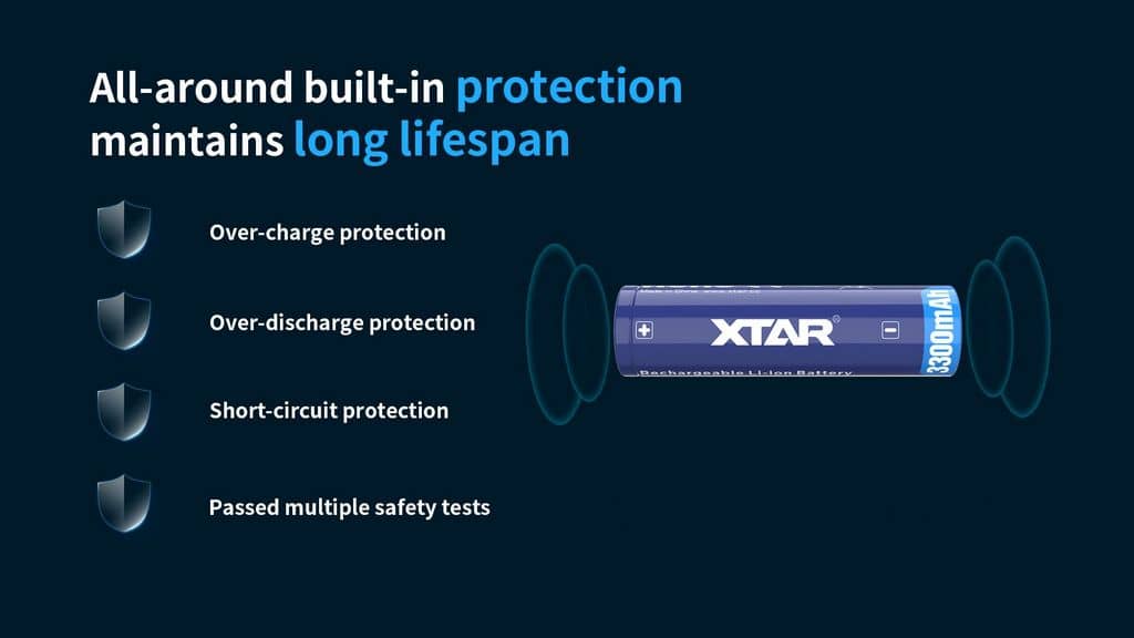 Akumulátor Xtar 18650 Li-ion 3,6V 3300 mAh s ochranným obvodom - 6